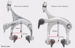 long-reach-brake-comparison_0.jpg