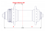 flangedistance_left_front.png