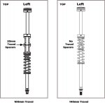 float_travel_change_diagram.jpg