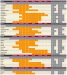 Tabla neumaticos 002.jpg