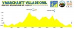 perfil-v-marcha-btt-villa-de-onil.jpg