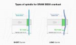 types_of_spindle_for_sram_bb30_crankset_1.jpg