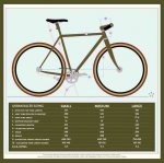 Speedvagen-Urban-Racer-ready-made-geo.jpg