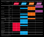 addix_overview_table_img.png