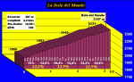 Bola del Mundo (parte final).gif