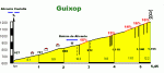 guixop38.gif