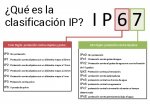 clasificacion-ip.jpg