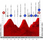 Vuelta_2019_09.jpg