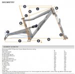 SEGMENT GEOMETRY.JPG