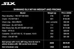 SLX M7100 weight p4pb17272269.jpg