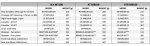 Shimano-12-speed-XTR-vs-XT-SLX-weights.jpg