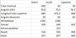 2019-09-01 19_32_59-geos - Excel (Error de activación de productos).png