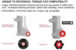 2015-03-18-torque-cap-compatible.jpg