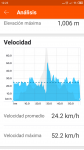 Screenshot_2019-10-30-12-23-13-232_com.strava.png