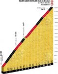 tdf18_et17_pp_col_de_portet_1.jpg