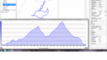 ruta e bike viernes 6 diciembre.png