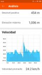 Screenshot_2019-12-17-10-45-02-320_com.strava.jpg