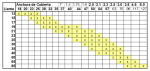 tabla-anchhura-de-llanta-eleccion-balc3b3n-de-cubiertas-efecto-bombilla.png