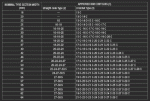 mavic-ETRTO-ISO-rim-width-and-tire-standards-chart-768x518.gif