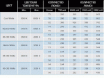 led-cree-xm-l-t6-1-620x467.gif