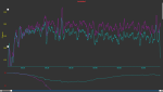 bkool vs 4iii Aubisque.png