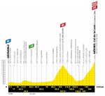 tour_de_francia_2020_perfil_et17_g.jpg