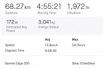 Ruta ebike 60km 2000.jpg