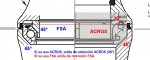 Acros vs fsa UP.jpg