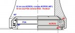 Acros vs fsa DOWN.jpg