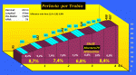 Perlavia, por Trubia perfil.gif