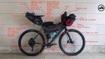 bikepacking-config-i.jpg