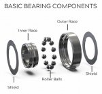 basic-bearing-components.jpg