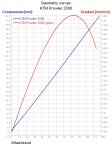 KTM Prowler 2006_Geometry.jpg