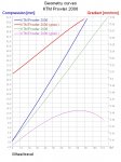 KTM Prowler 2006_Geometry.jpg