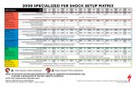 08 Shock Setup Chart-1.jpg