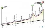 giro_de_italia_2009_et04_G.jpg